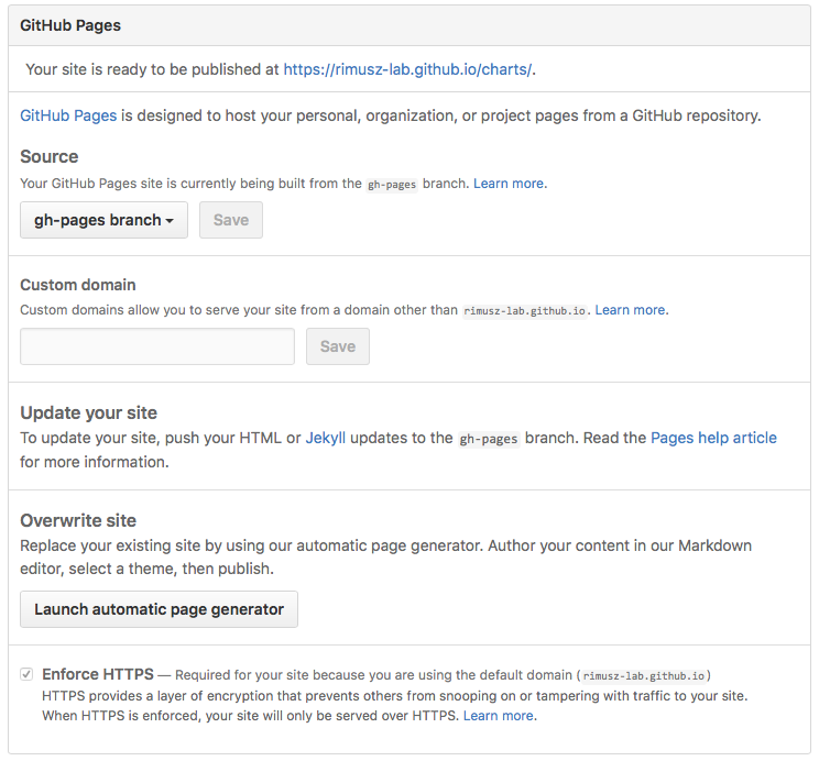 GitHub Pages ブランチを作成する